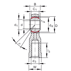 US GIKPSR12-PS, (j) DIN ISO 12 240-4 ˜ʣطN䓲ݼySo