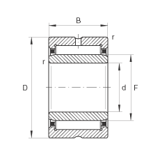 LS NKI100/30, pdϵ