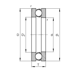 S 51234-MP, (j) DIN 711/ISO 104 (bio)(zhn)Ҫߴɷx