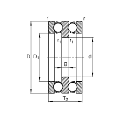 S 52311, (j) DIN 711/ISO 104 (bio)(zhn)Ҫߴpɷx