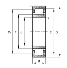 ALS NU2238-E-M1, (j) DIN 5412-1 (bio)(zhn)Ҫߴ, ǶλS, ɷx, ּ