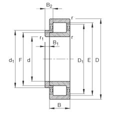 ALS NJ2338-EX-M1 + HJ2338EX, (j) DIN 5412-1 ˜ʵҪߴ,  L ȦλS, ɷx, ּ