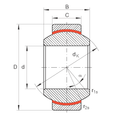 P(gun)(ji)S GE12-FW, (j) DIN ISO 12 240-1 ˜ʣSo