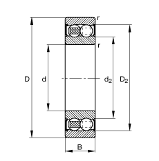 {(dio)S 2303-2RS-TVH, (j) DIN 630 ˜ʵҪߴ, ɂ(c)ܷ