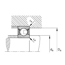 S 6021-2Z, (j) DIN 625-1 (bio)(zhn)Ҫߴ, ɂ(c)g϶ܷ