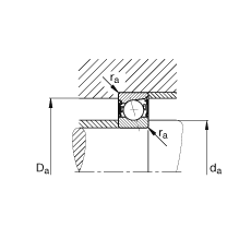 SS B71909-C-2RSD-T-P4S, {(dio)(ji)Ɍ(du)b|  = 15㣬ɂ(c)ܷǽ|Ӈ(yn)