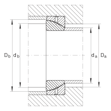 ǽ|P(ji)S GE110-SX,  DIN ISO 12 240-2 ˜ʣSo