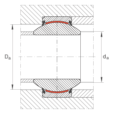 P(ji)S GE70-FW-2RS, (j) DIN ISO 12 240-1 ˜, Soɂ(c)ܷ