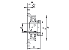 SԪ PCJT2, ǷmSԪTF(j) ABMA 15 - 1991, ABMA 14 - 1991, ISO3228 ƫľoh(hun)PܷӢ