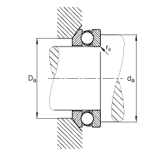 S 53205, (j) DIN 711/ISO 104 (bio)(zhn)ҪߴSȦɷx